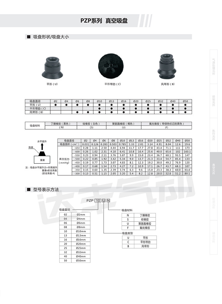 pzp_1