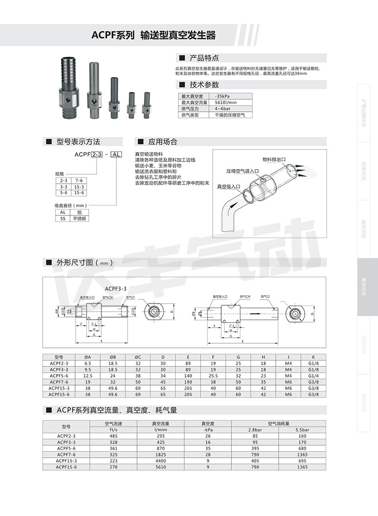 acpf_1