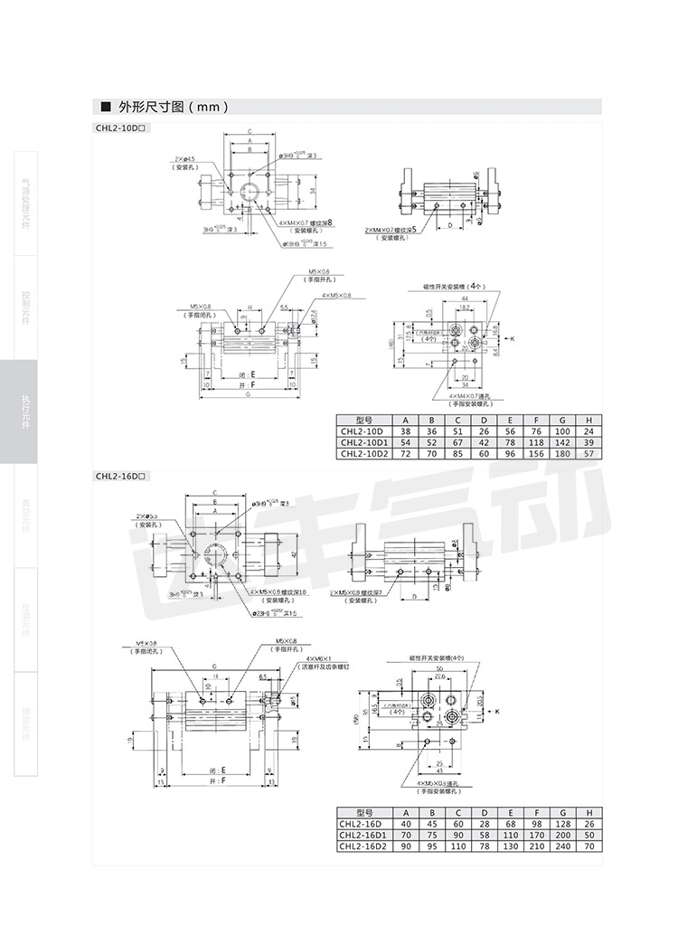 chl_2