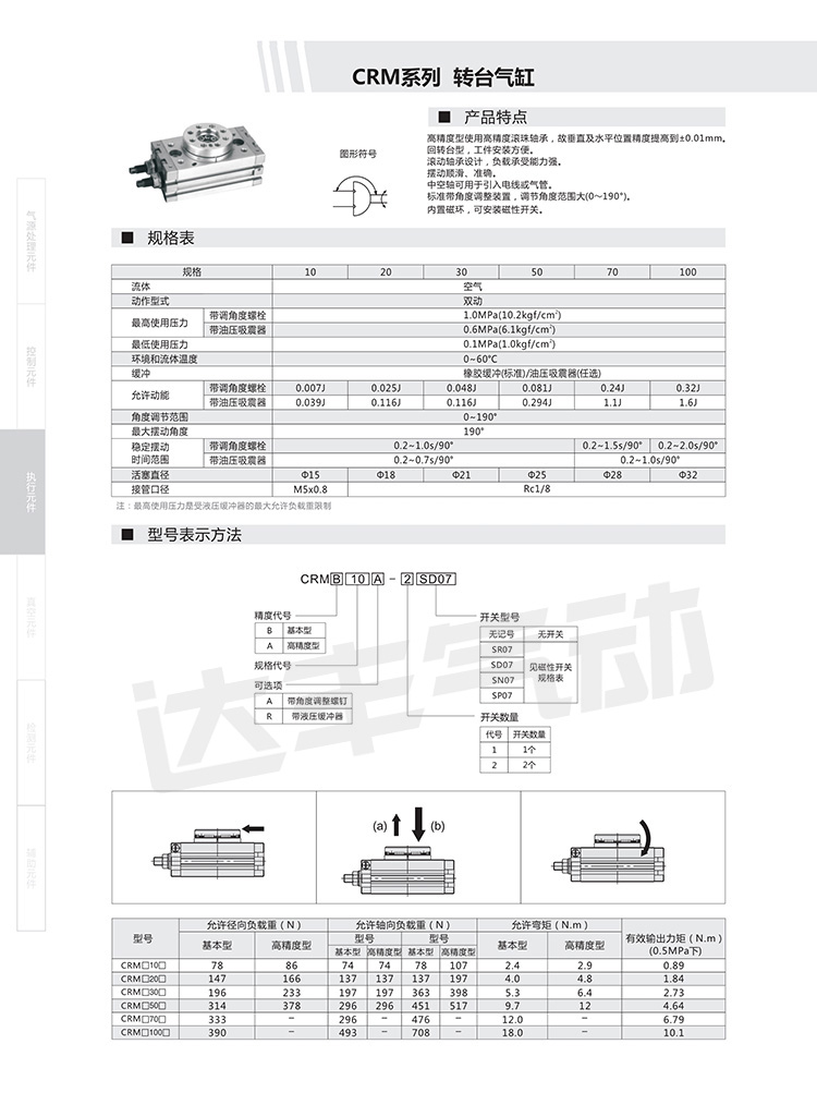 crm_1