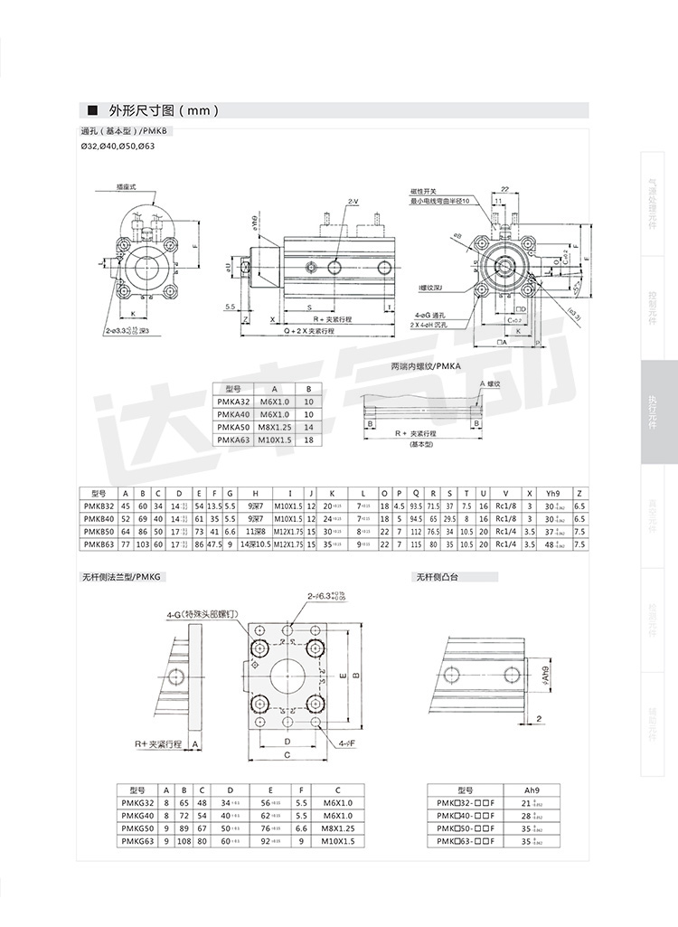 pmk_4