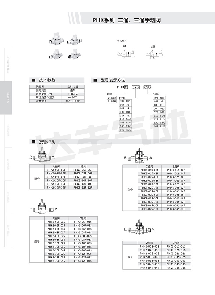 phk-%e4%ba%8c%e9%80%9a%e3%80%81%e4%b8%89%e9%80%9a_1