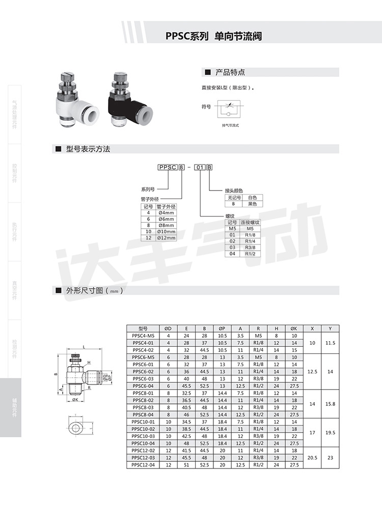 ppsc_1