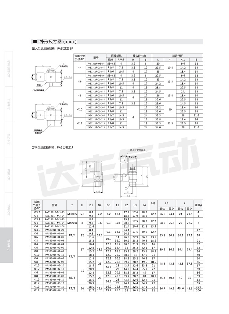 pas%e7%9b%b4%e6%8e%a5_2