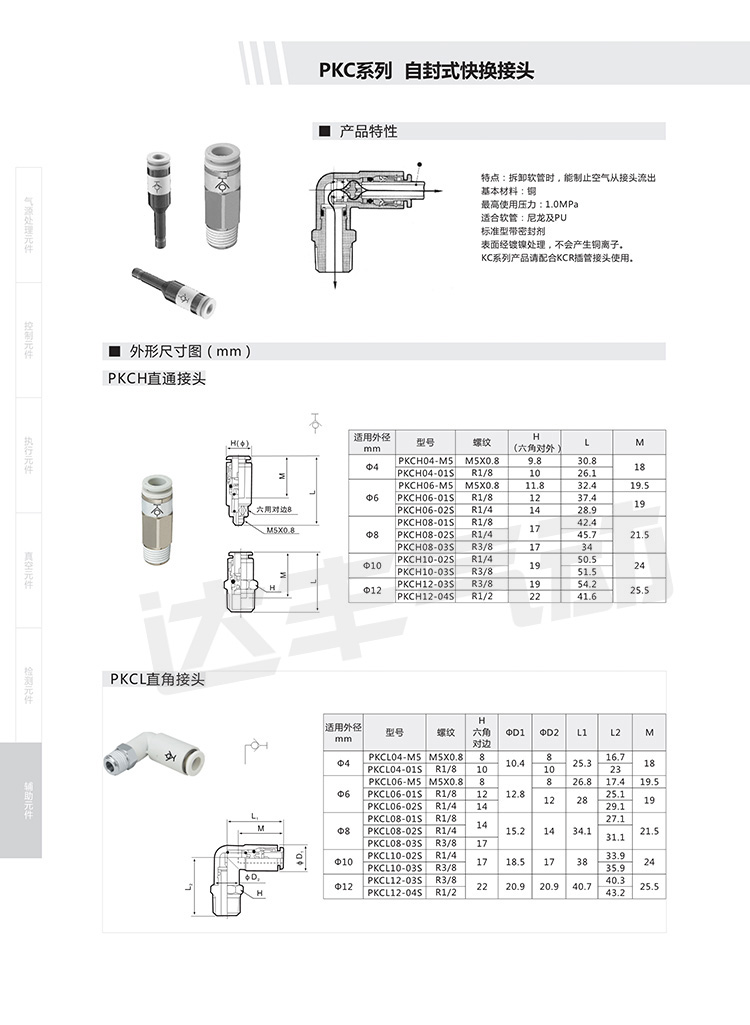 pkc_1