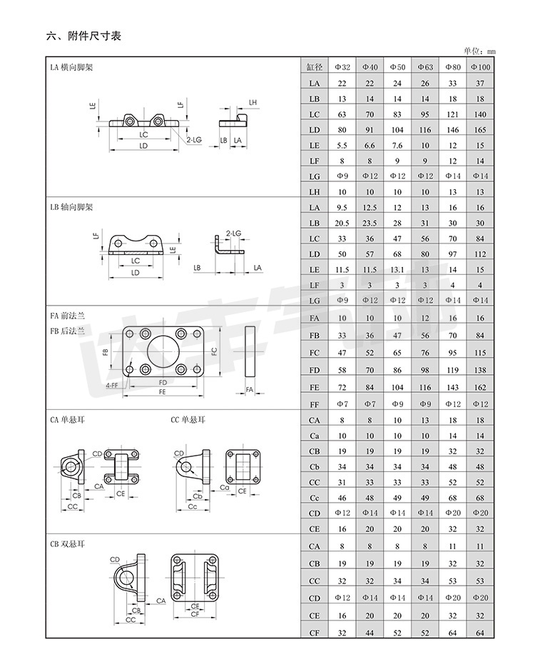 10C-5_3