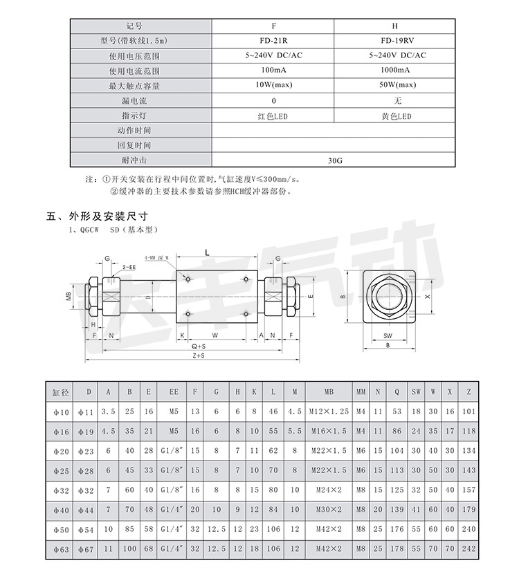 QGCW_2