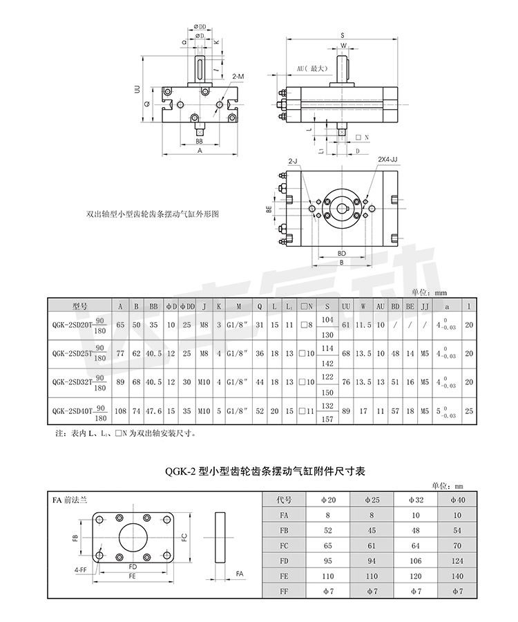 QGK_4