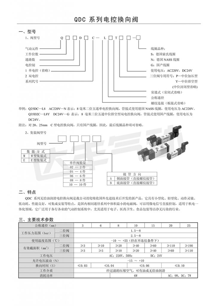 QDC_1