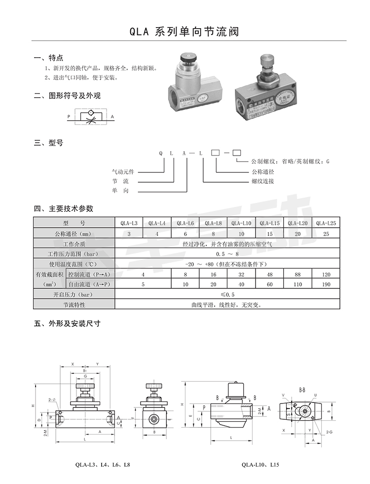 QLA_1