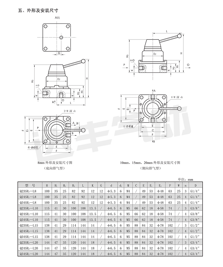 QSR2_2