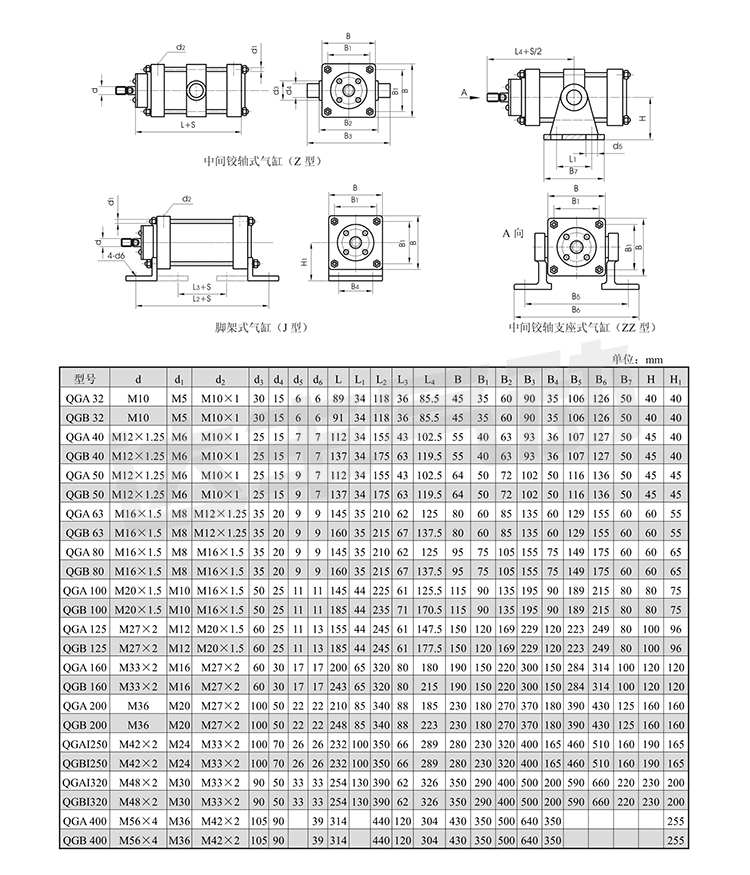 QGA QGB_5