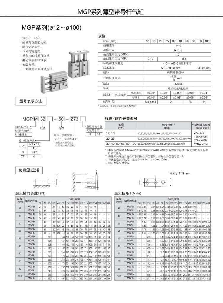 mgp氣缸(SMC帶導桿)_1