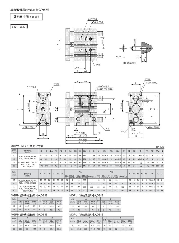 mgp气缸(SMC带导杆)_2