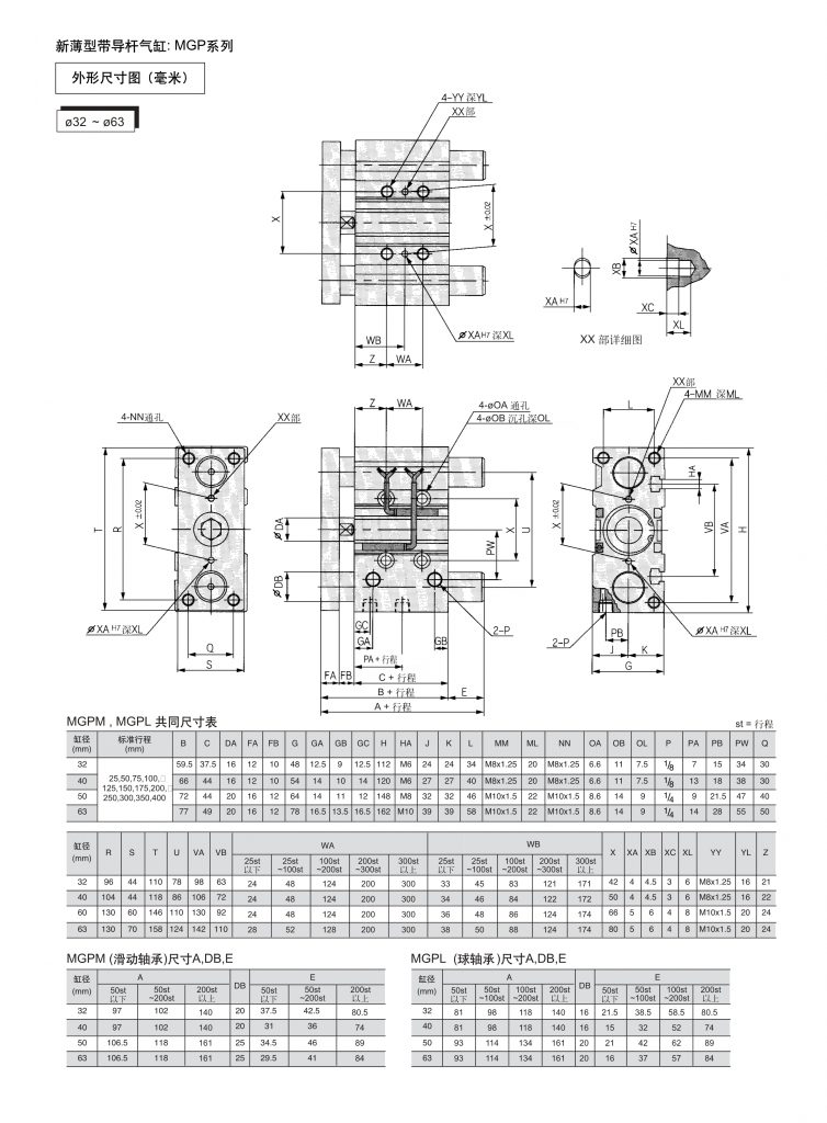 mgp气缸(SMC带导杆)_3