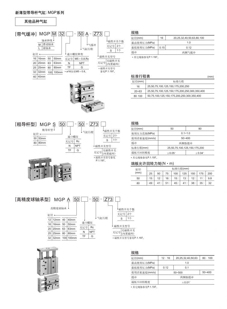 mgp气缸(SMC带导杆)_5