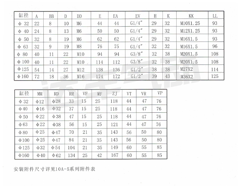 10a-5v 06