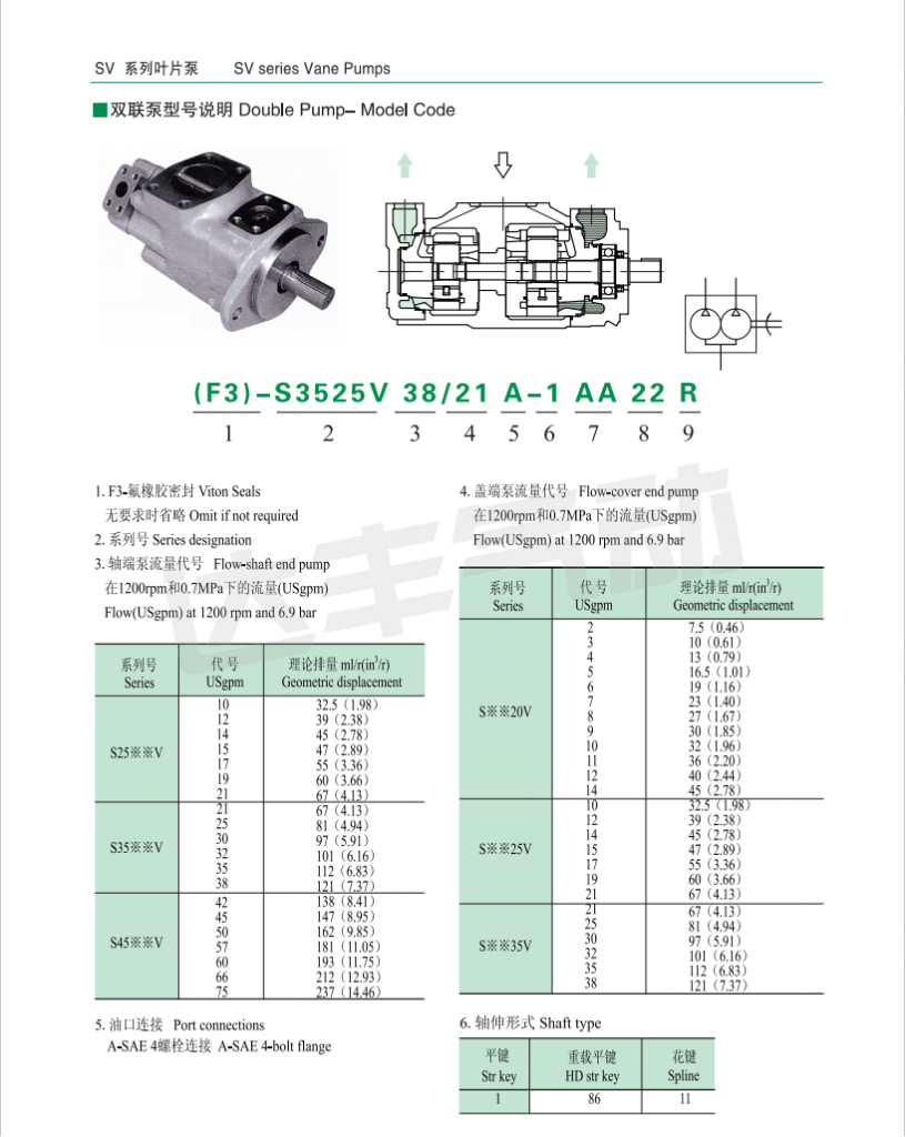 4525v