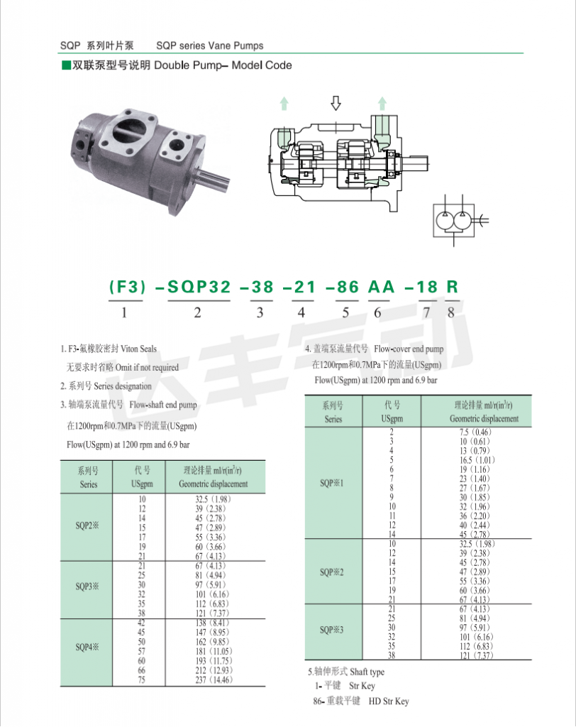 sqp32 (2)